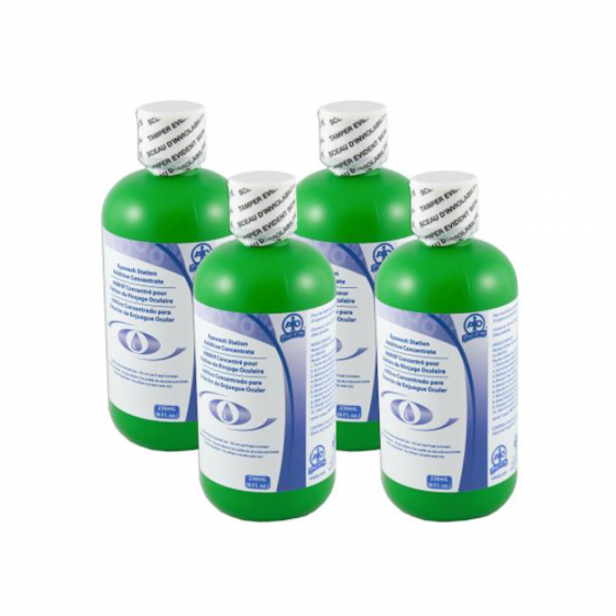 Water preservative