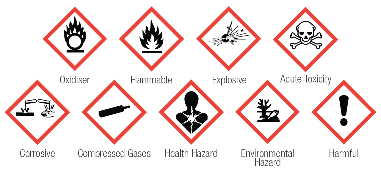 Safety showers for hazardous substances